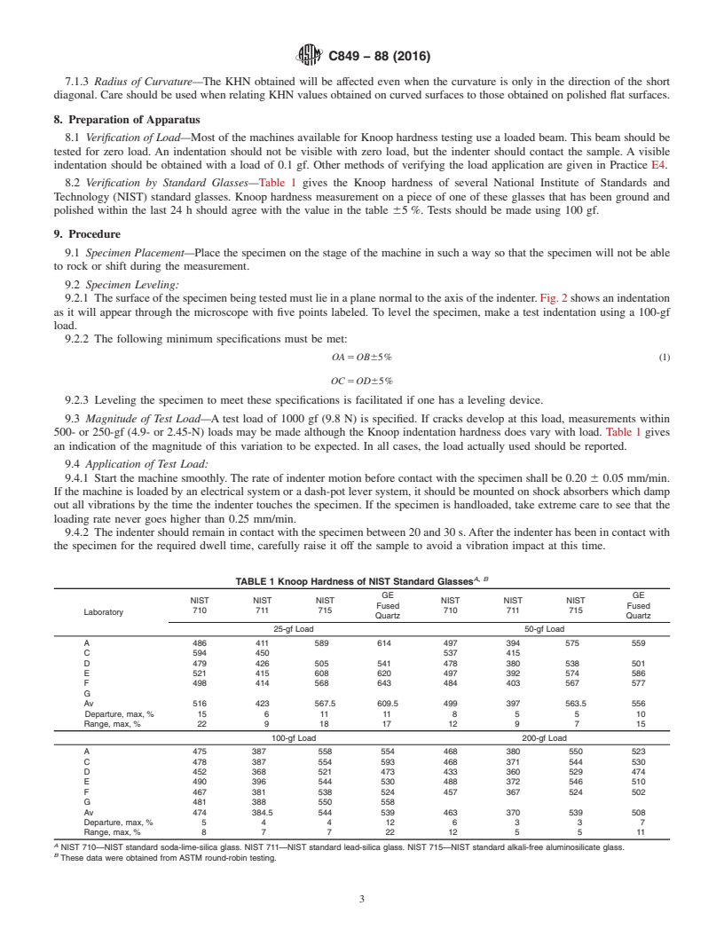 REDLINE ASTM C849-88(2016) - Standard Test Method for  Knoop Indentation Hardness of Ceramic Whitewares