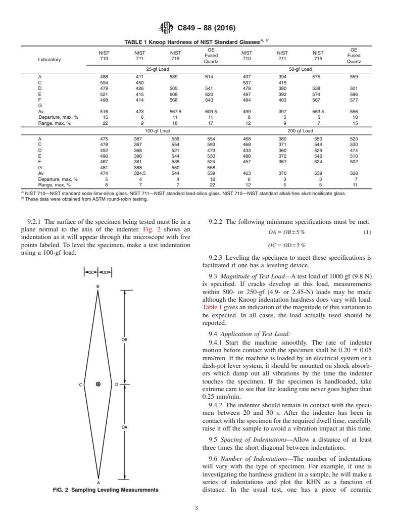 ASTM C849-88(2016) - Standard Test Method for  Knoop Indentation Hardness of Ceramic Whitewares