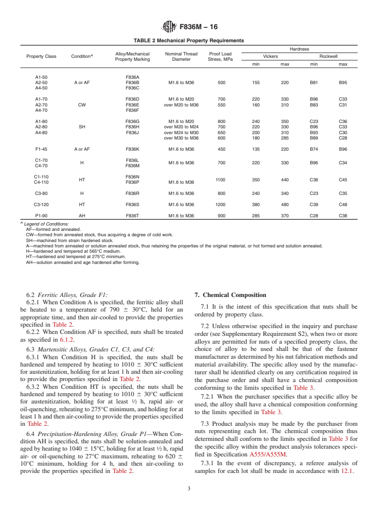 ASTM F836M-16 - Standard Specification for  Style 1 Stainless Steel Metric Nuts (Metric)