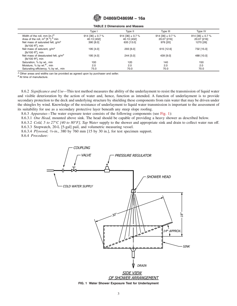 REDLINE ASTM D4869/D4869M-16a - Standard Specification for  Asphalt-Saturated Organic Felt Underlayment Used in Steep Slope   Roofing