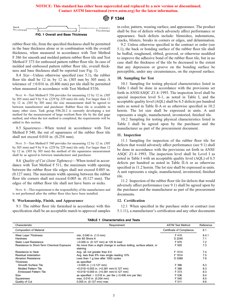 ASTM F1344-00 - Standard Specification for Rubber Floor Tile