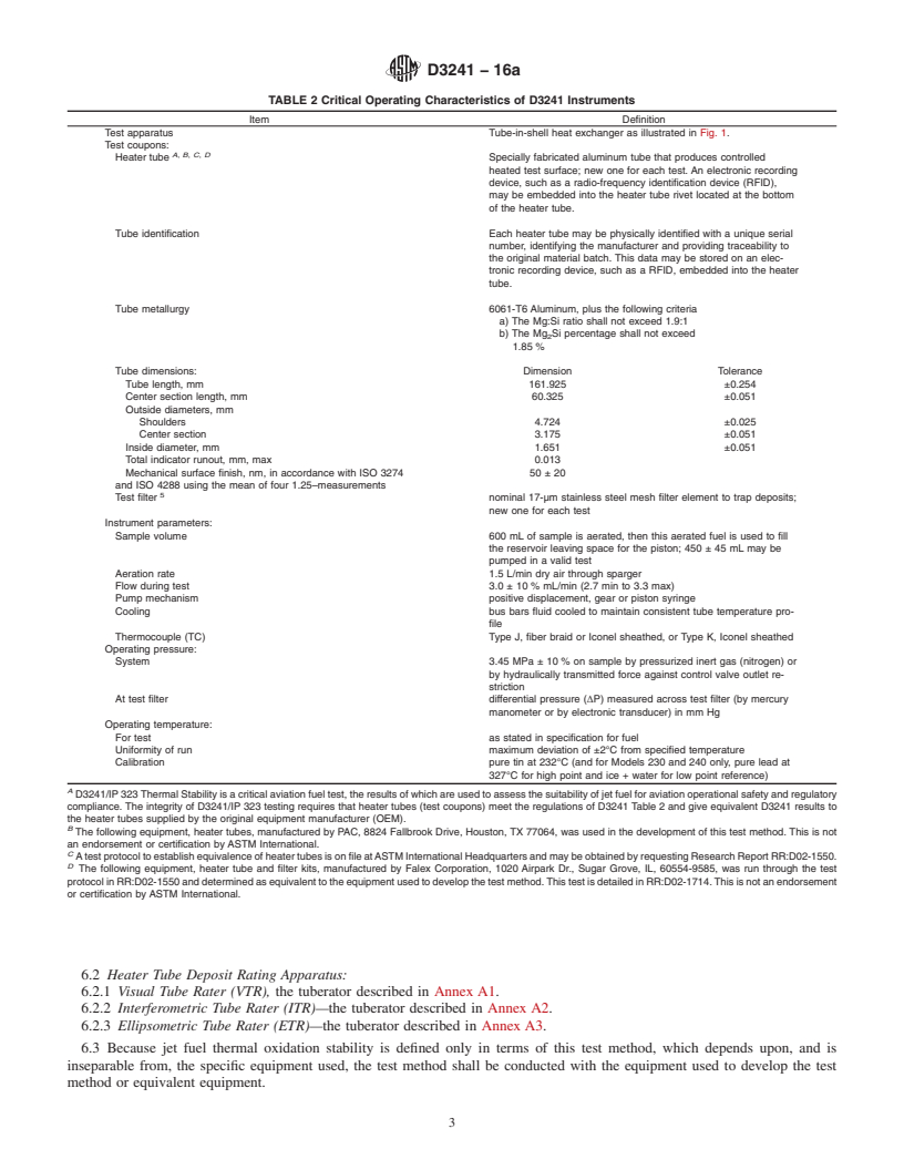 REDLINE ASTM D3241-16a - Standard Test Method for Thermal Oxidation Stability of Aviation Turbine Fuels