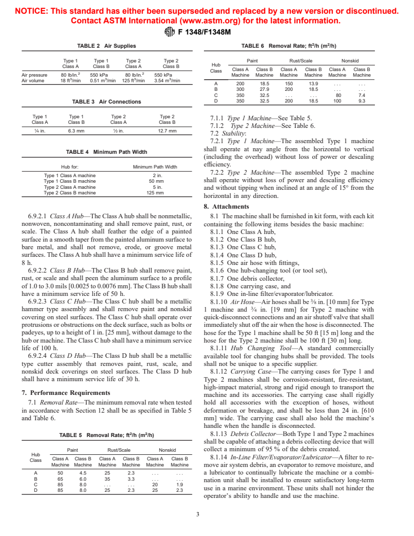 ASTM F1348/F1348M-91(1997) - Standard Specification for Pneumatic Rotary Descaling Machines