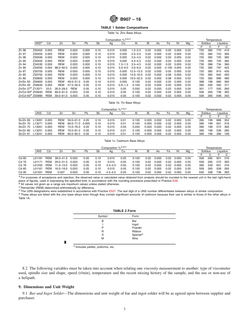 REDLINE ASTM B907-16 - Standard Specification for Zinc, Tin and Cadmium Base Alloys Used as Solders
