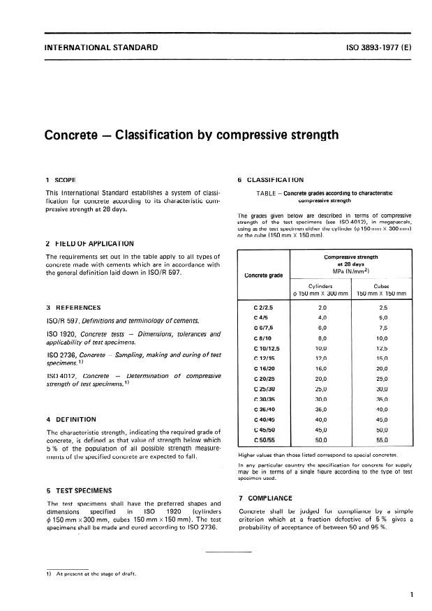ISO 3893:1977 - Concrete -- Classification by compressive strength