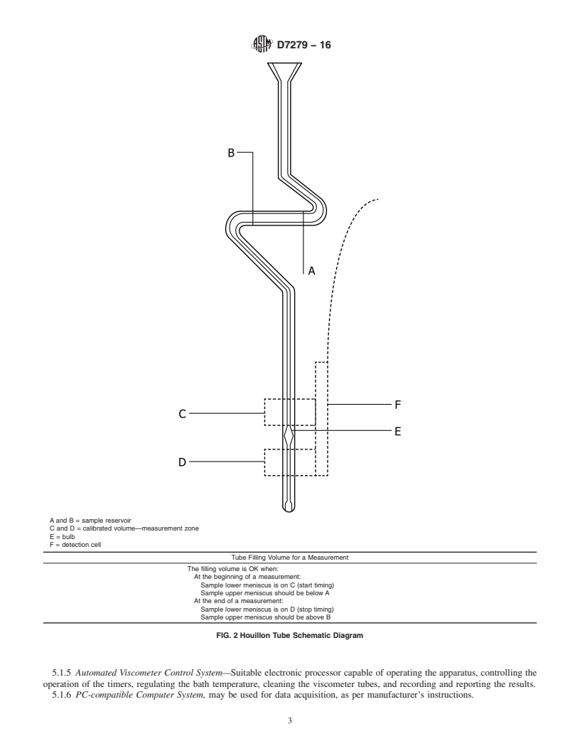 REDLINE ASTM D7279-16 - Standard Test Method for  Kinematic Viscosity of Transparent and Opaque Liquids by Automated  Houillon Viscometer