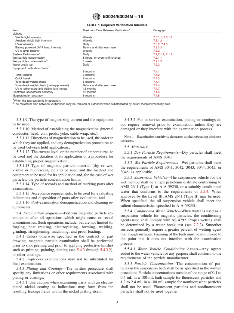 ASTM E3024/E3024M-16 - Standard Practice for Magnetic Particle Testing for General Industry