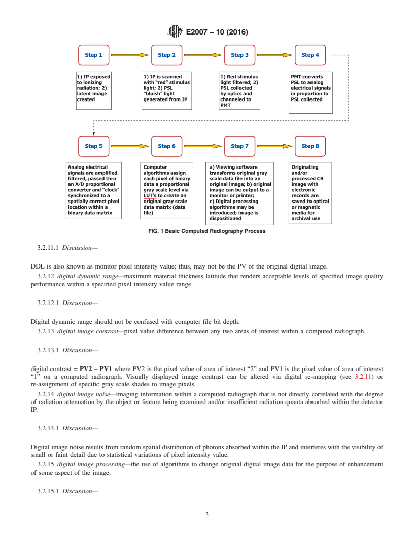 REDLINE ASTM E2007-10(2016) - Standard Guide for  Computed Radiography