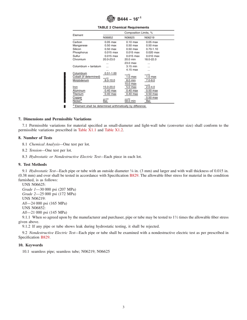 REDLINE ASTM B444-16e1 - Standard Specification for Nickel-Chromium-Molybdenum-Columbium Alloys<brk/> (UNS N06625  and UNS    N06852) and Nickel-Chromium-Molybdenum-Silicon Alloy (UNS  N06219) Pipe and    Tube