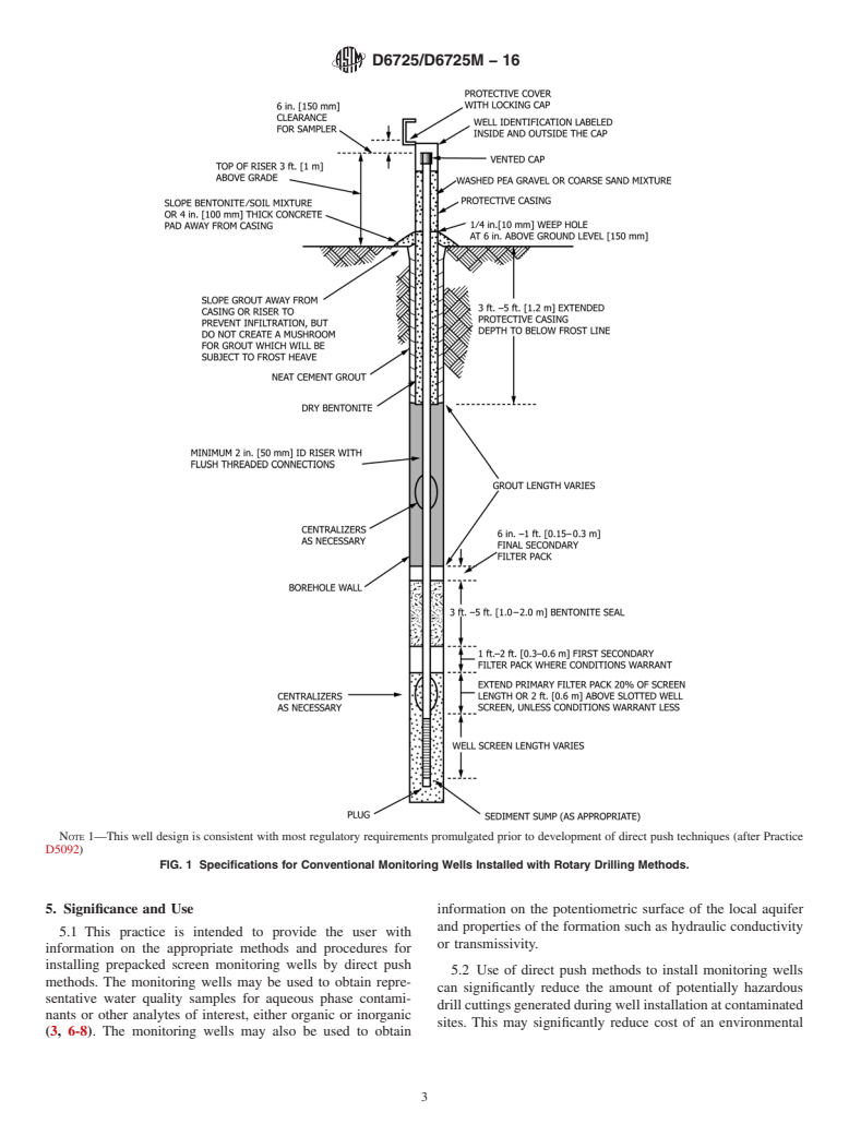 ASTM D6725/D6725M-16 - Standard Practice for  Direct Push Installation of Prepacked Screen Monitoring Wells  in Unconsolidated Aquifers