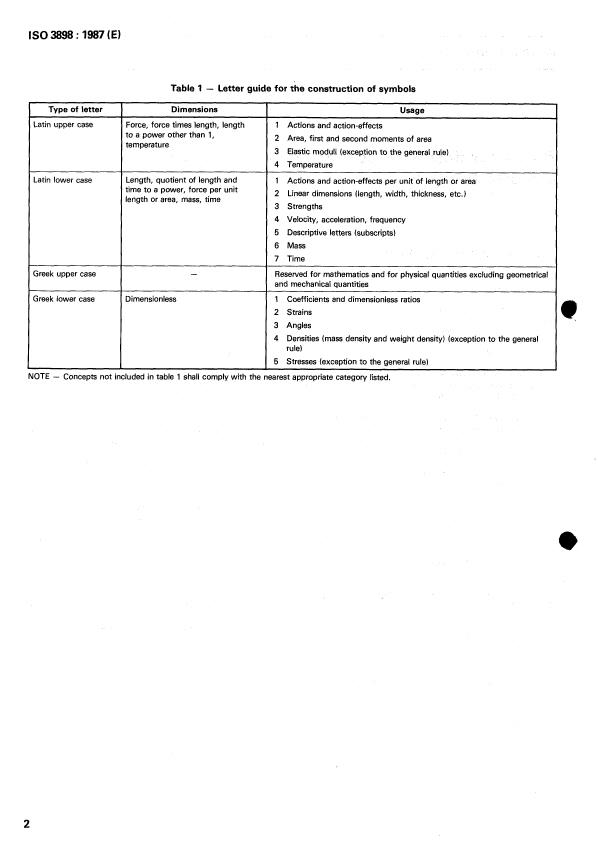 ISO 3898:1987 ISO 3898:1987 - Bases for design of structures -- Notations -- General symbols - Page 4 preview