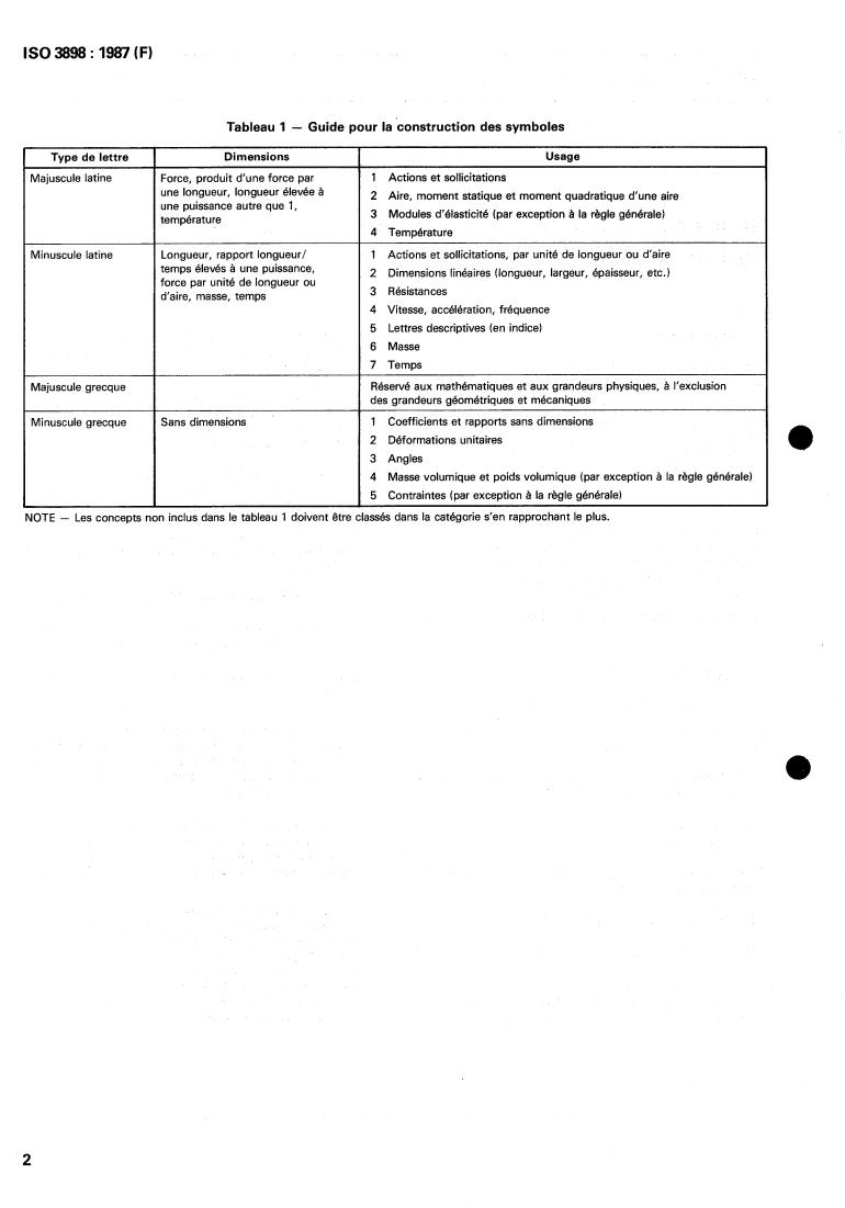 ISO 3898:1987 ISO 3898:1987 - Bases for design of structures — Notations — General symbols
Released:12/17/1987 - Page 4 preview
