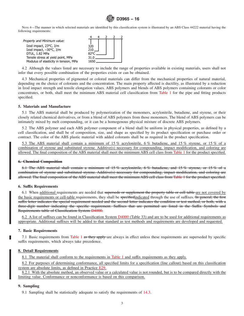 REDLINE ASTM D3965-16 - Standard Classification System and Basis for Specifications for  Rigid Acrylonitrile-Butadiene-Styrene (ABS) Materials for Pipe  and Fittings