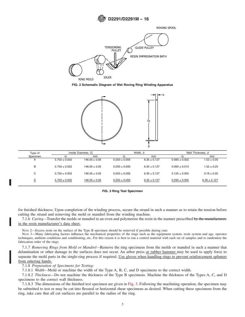 REDLINE ASTM D2291/D2291M-16 - Standard Practice for  Fabrication of Ring Test Specimens for Glass-Resin Composites