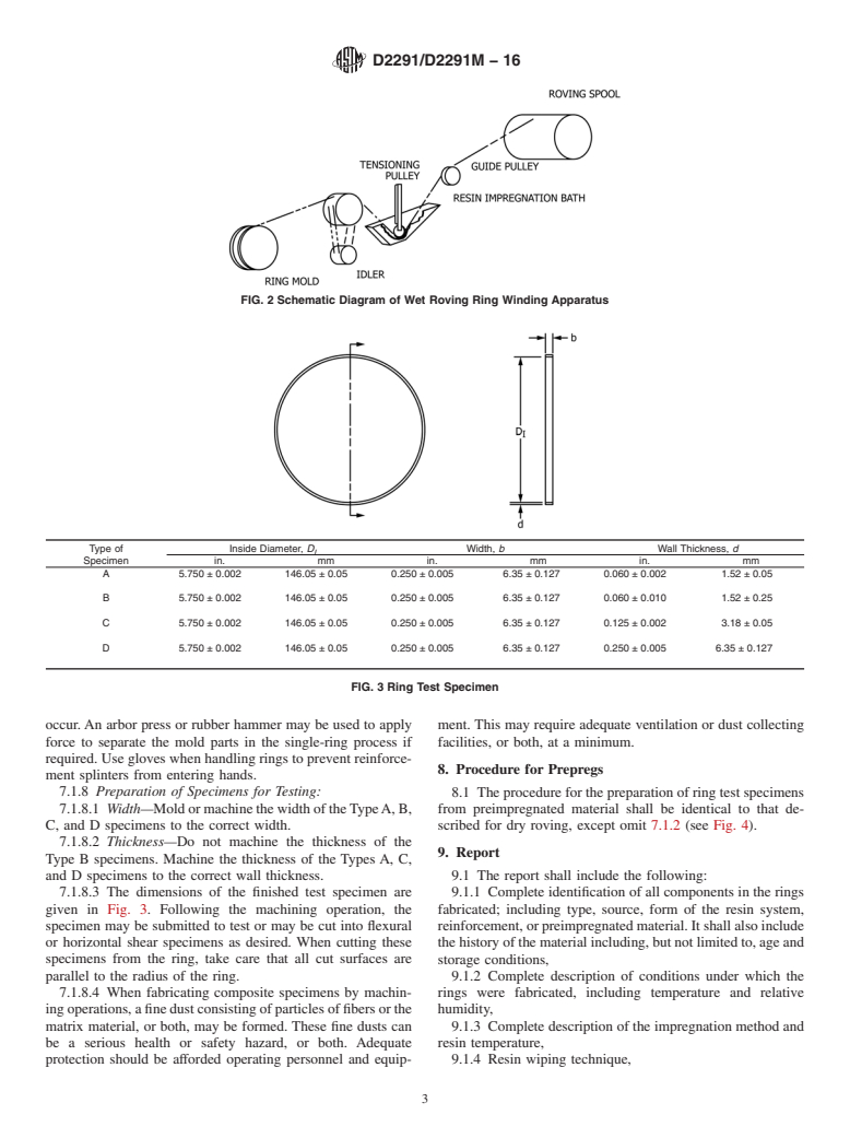 ASTM D2291/D2291M-16 - Standard Practice for  Fabrication of Ring Test Specimens for Glass-Resin Composites