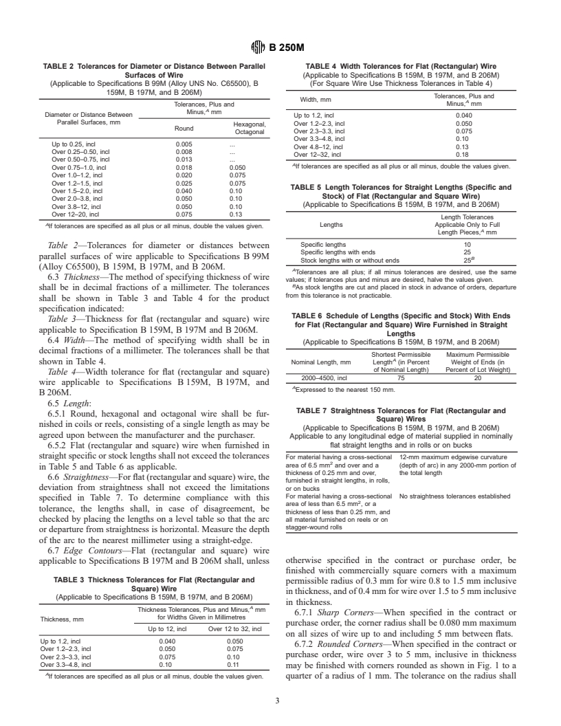 ASTM B250M-95 - Standard Specification for General Requirements for Wrought Copper Alloy Wire [Metric] (Withdrawn 2001)