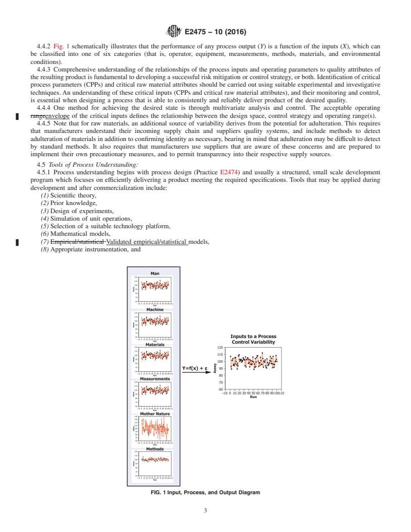 REDLINE ASTM E2475-10(2016) - Standard Guide for Process Understanding Related to Pharmaceutical Manufacture   and Control