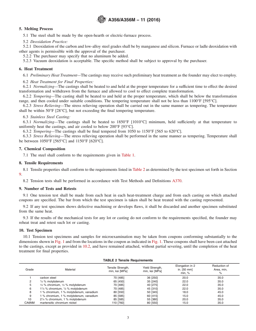 REDLINE ASTM A356/A356M-11(2016) - Standard Specification for  Steel Castings, Carbon, Low Alloy, and Stainless Steel, Heavy-Walled  for Steam Turbines