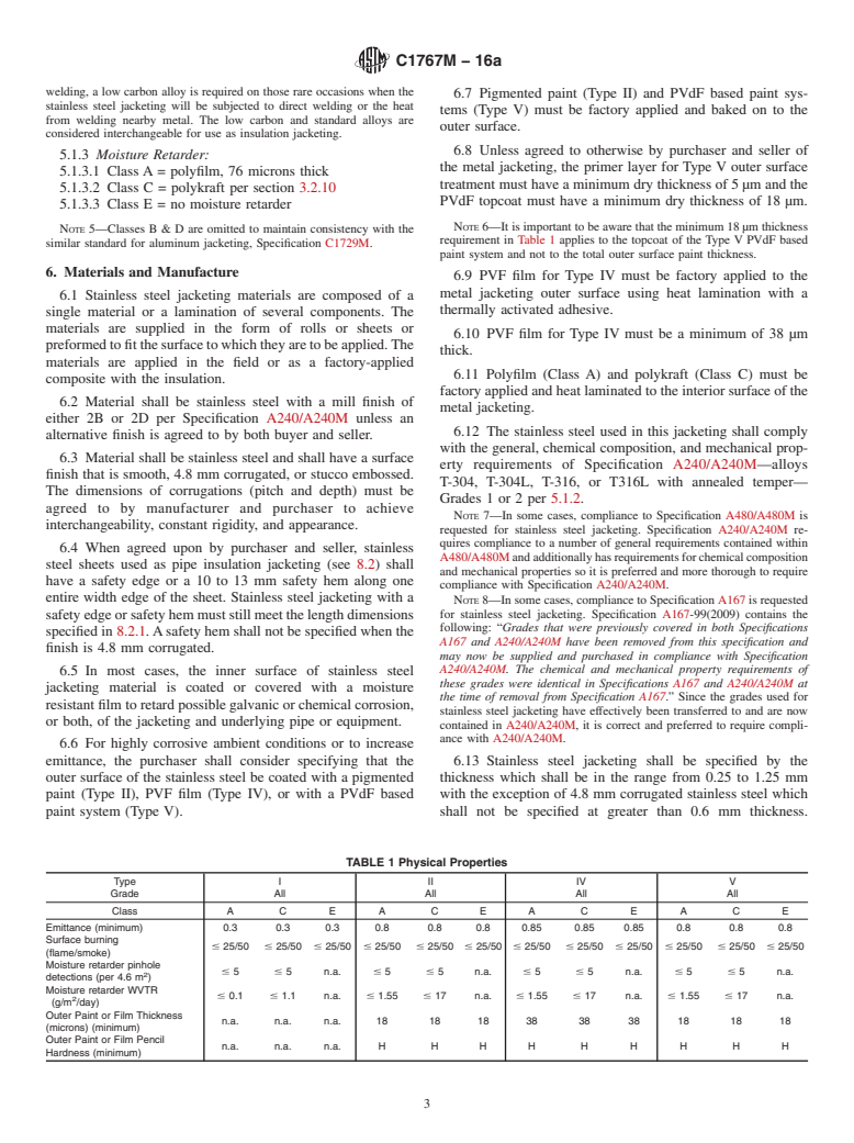 ASTM C1767M-16a - Standard Specification for Stainless Steel Jacketing for Insulation