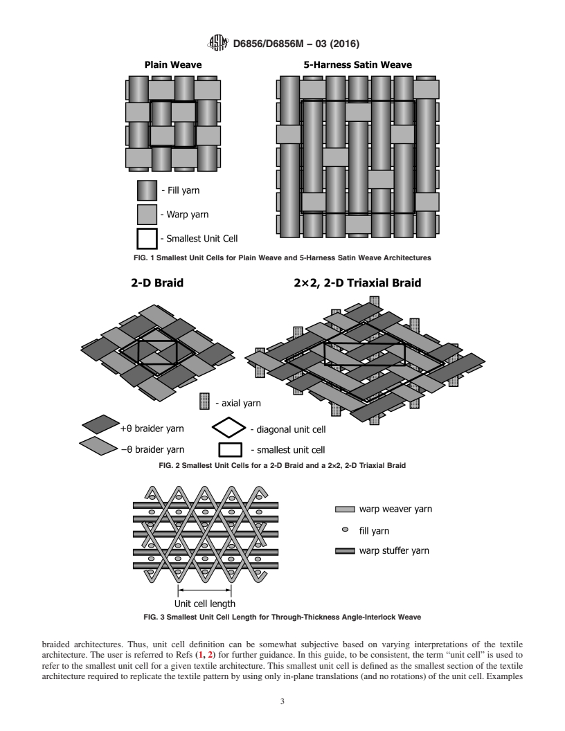 REDLINE ASTM D6856/D6856M-03(2016) - Standard Guide for  Testing Fabric-Reinforced &#x201c;Textile&#x201d; Composite  Materials