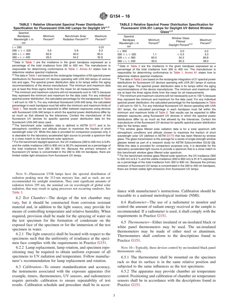 ASTM G154-16 - Standard Practice for  Operating Fluorescent Ultraviolet (UV) Lamp Apparatus for Exposure  of Nonmetallic Materials