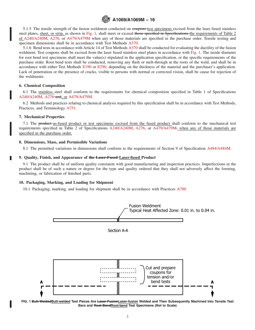 REDLINE ASTM A1069/A1069M-16 - Standard Specification for  Laser-Fused Stainless Steel Bars, Plates, and Shapes