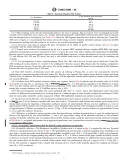 ASTM D409/D409M-16 REDLINE ASTM D409/D409M-16 - Standard Test Method for Grindability of Coal by the Hardgrove-Machine Method - Page 3 preview