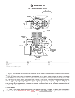 ASTM D409/D409M-16 REDLINE ASTM D409/D409M-16 - Standard Test Method for Grindability of Coal by the Hardgrove-Machine Method - Page 4 preview