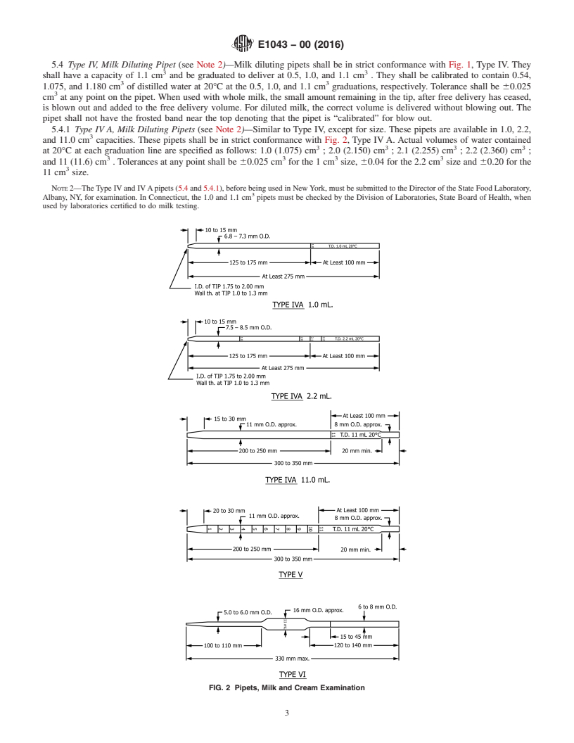 REDLINE ASTM E1043-00(2016) - Standard Specification for  Pipets, Milk and Cream Examination