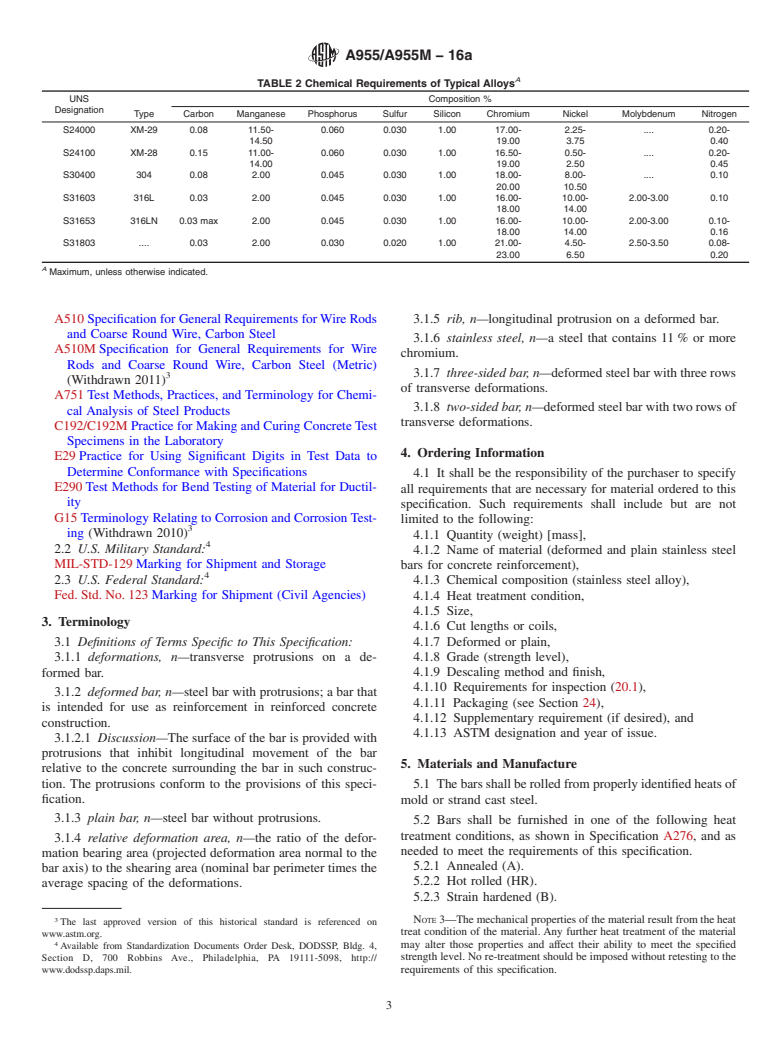 ASTM A955/A955M-16a - Standard Specification for  Deformed and Plain Stainless-Steel Bars for Concrete Reinforcement