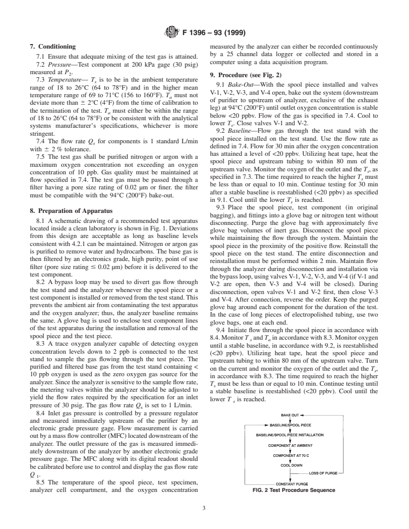 ASTM F1396-93(1999) - Standard Test Method for Determination of Oxygen Contribution by Gas Distribution System Components