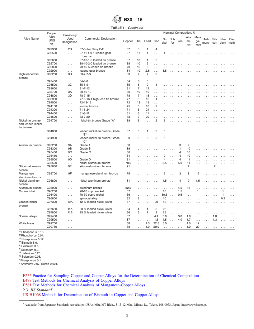 REDLINE ASTM B30-16 - Standard Specification for Copper Alloys in Ingot Form