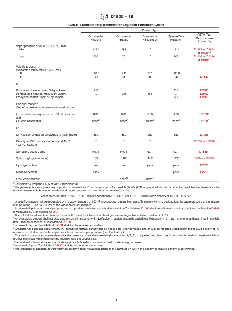 ASTM D1835-16 - Standard Specification for Liquefied Petroleum (LP) Gases