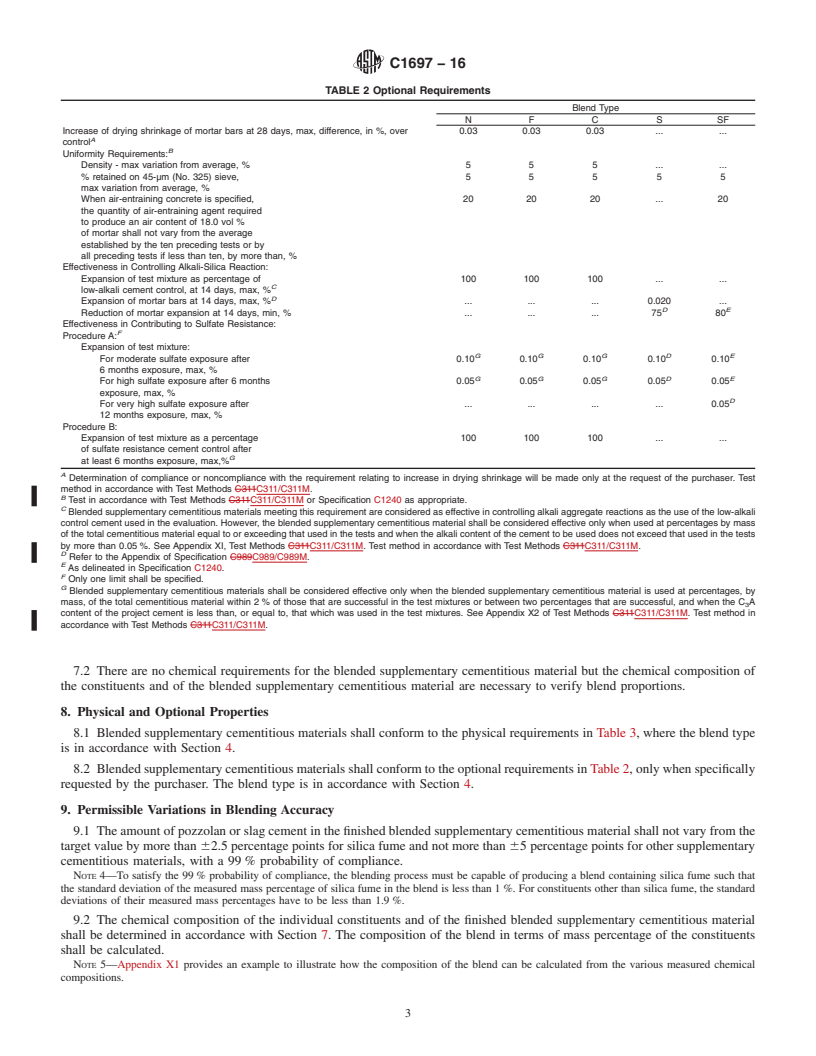 REDLINE ASTM C1697-16 - Standard Specification for Blended Supplementary Cementitious Materials