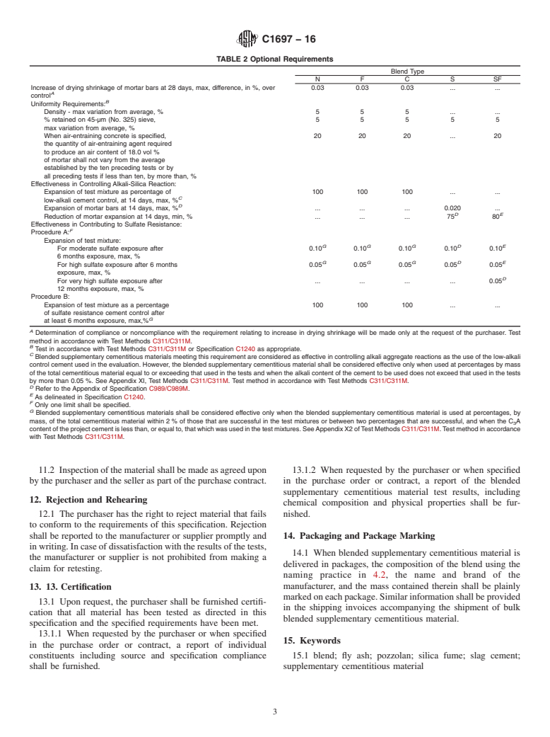 ASTM C1697-16 - Standard Specification for Blended Supplementary Cementitious Materials