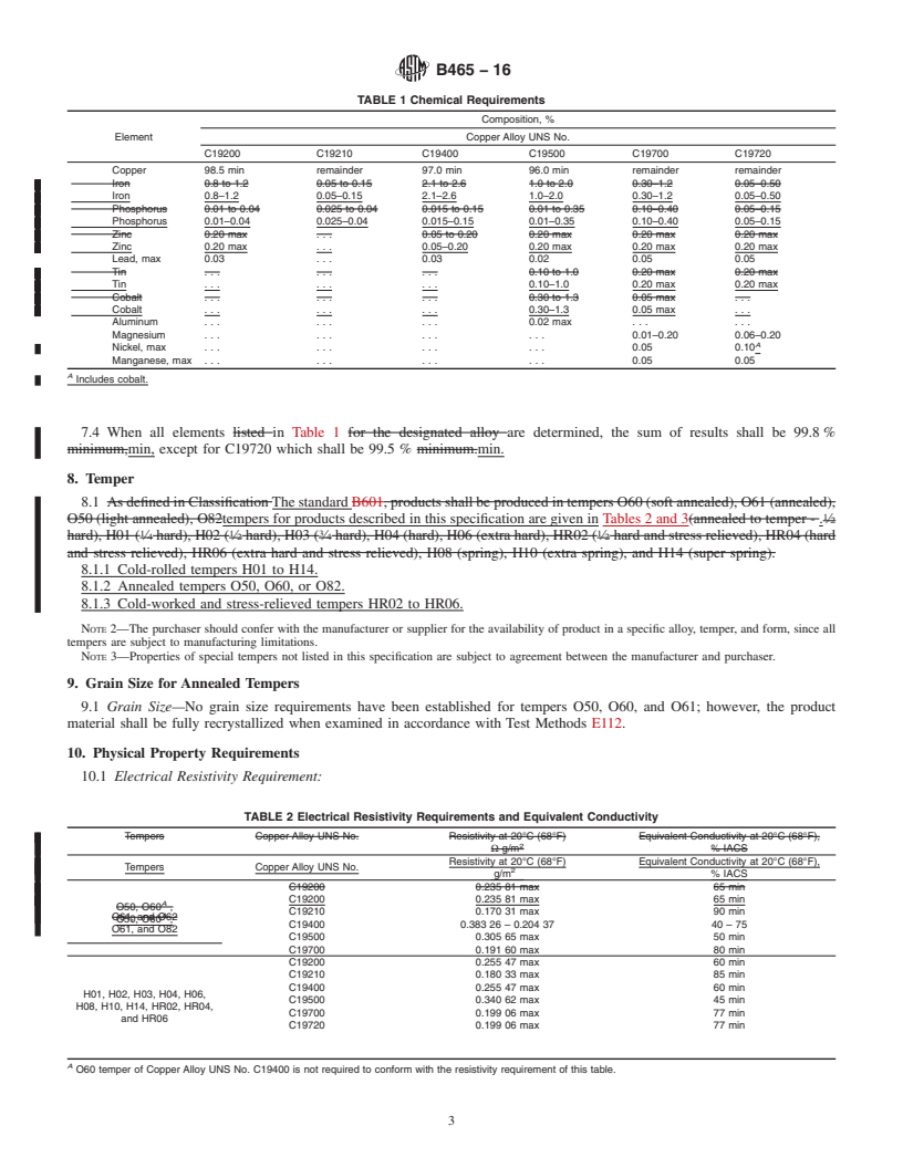 REDLINE ASTM B465-16 - Standard Specification for Copper-Iron Alloy Plate, Sheet, Strip, and Rolled Bar