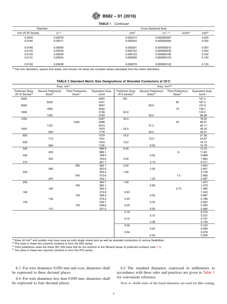 ASTM B682-01(2016) - Standard Specification for Standard Metric Sizes of Electrical Conductors