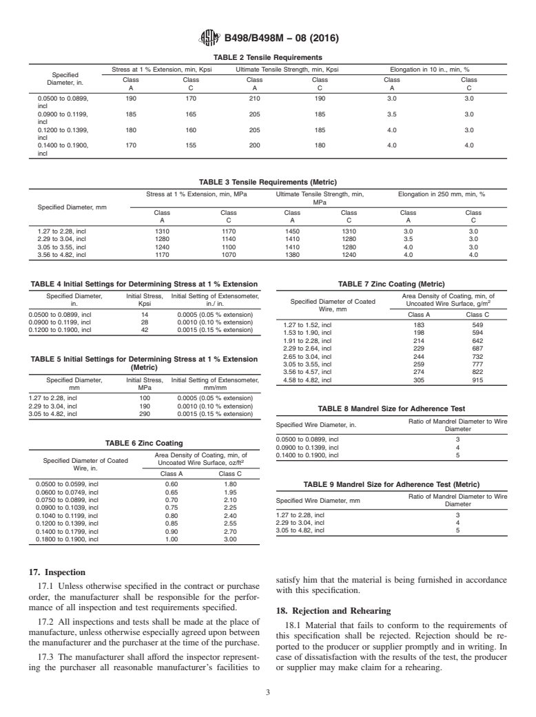 ASTM B498/B498M-08(2016) - Standard Specification for Zinc-Coated (Galvanized) Steel Core Wire for Use in Overhead   Electrical Conductors