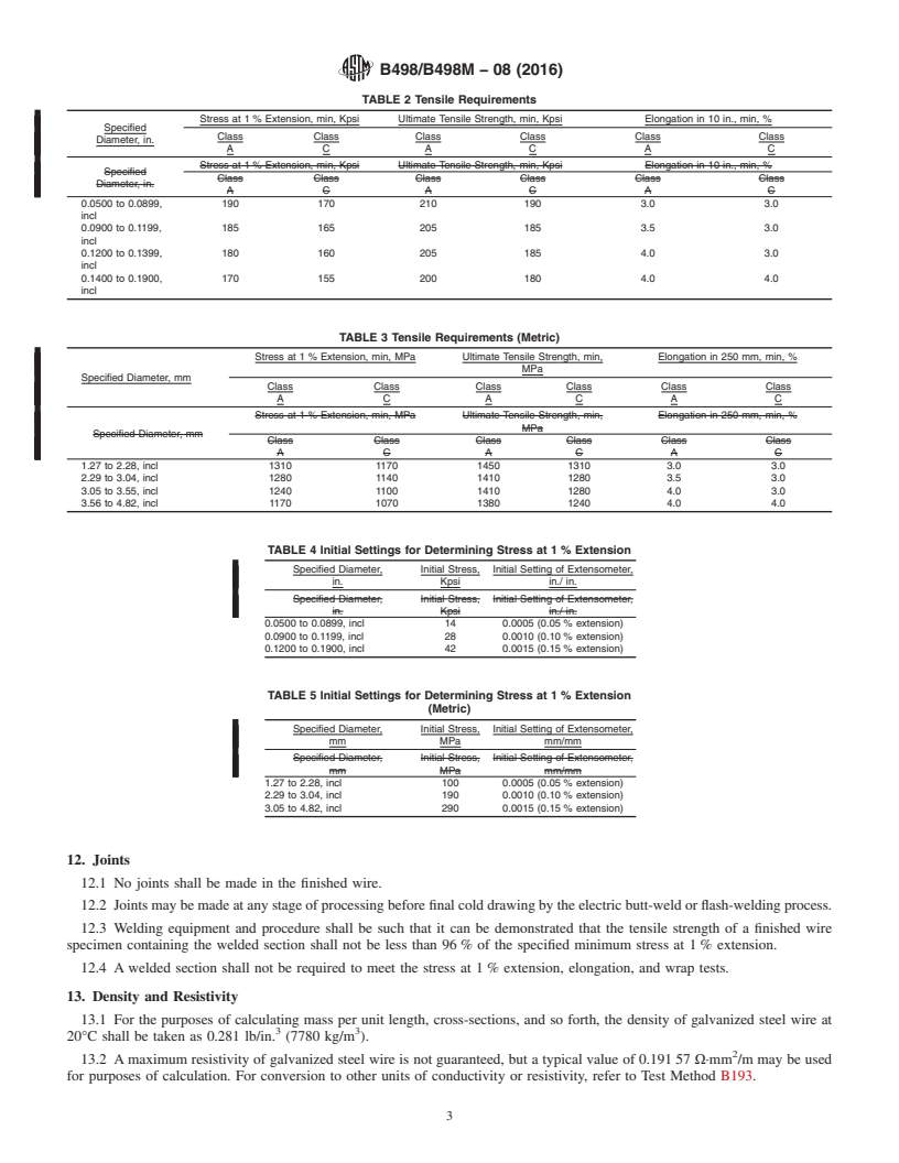 REDLINE ASTM B498/B498M-08(2016) - Standard Specification for Zinc-Coated (Galvanized) Steel Core Wire for Use in Overhead   Electrical Conductors