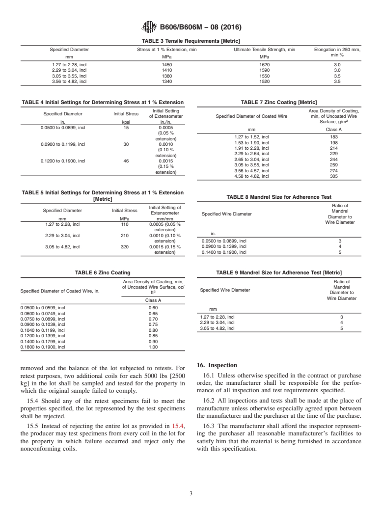 ASTM B606/B606M-08(2016) - Standard Specification for High-Strength Zinc-Coated (Galvanized) Steel Core Wire for   Aluminum and Aluminum-Alloy Conductors, Steel Reinforced