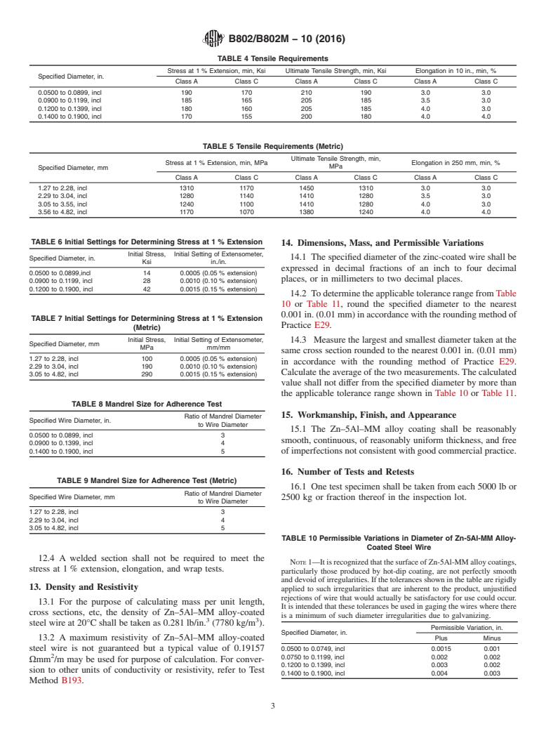 ASTM B802/B802M-10(2016) - Standard Specification for Zinc&#x2013;5&#x2009;% Aluminum-Mischmetal Alloy-Coated Steel   Core Wire for Aluminum Conductors, Steel Reinforced (ACSR)