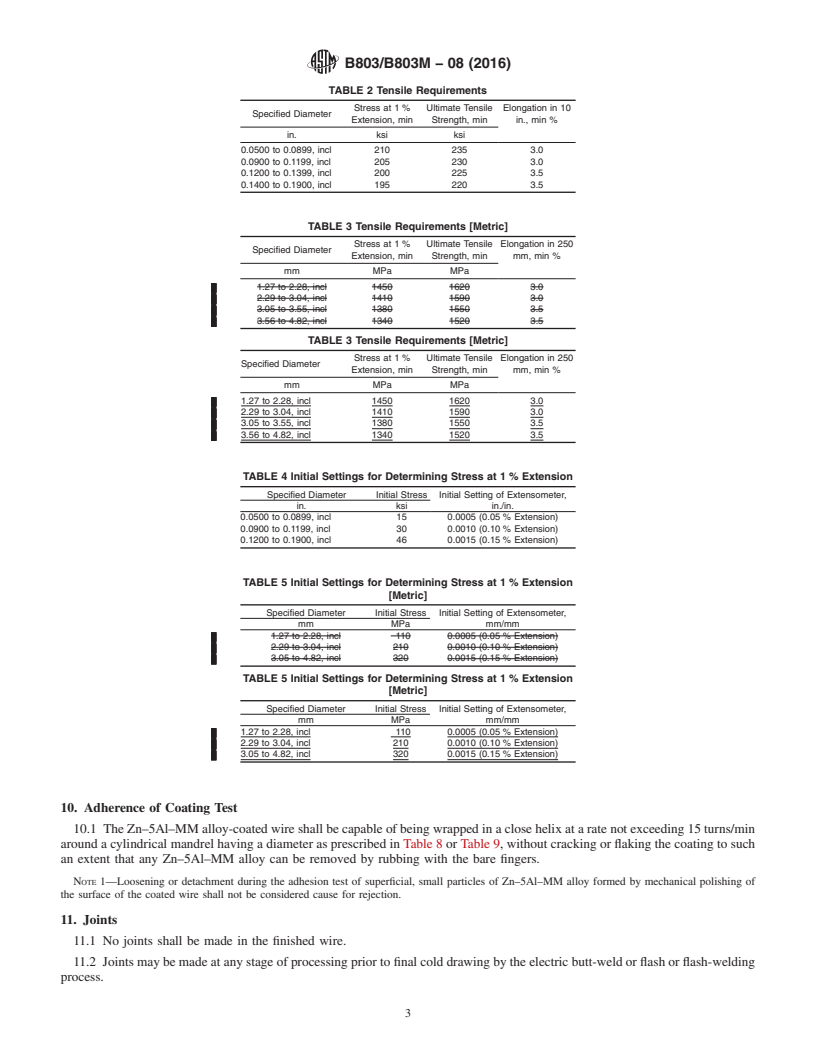 REDLINE ASTM B803/B803M-08(2016) - Standard Specification for High-Strength Zinc&#x2013;5&#x2009;% Aluminum-Mischmetal Alloy-Coated  Steel Core Wire for Use in Overhead Electrical Conductors