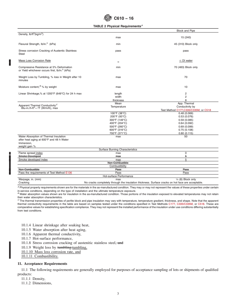 REDLINE ASTM C610-16 - Standard Specification for  Molded Expanded Perlite Block and Pipe Thermal Insulation