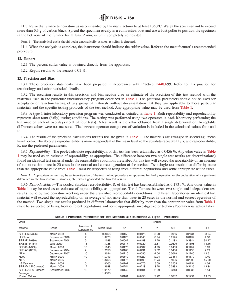 REDLINE ASTM D1619-16a - Standard Test Methods for  Carbon Black&#x2014;Sulfur Content