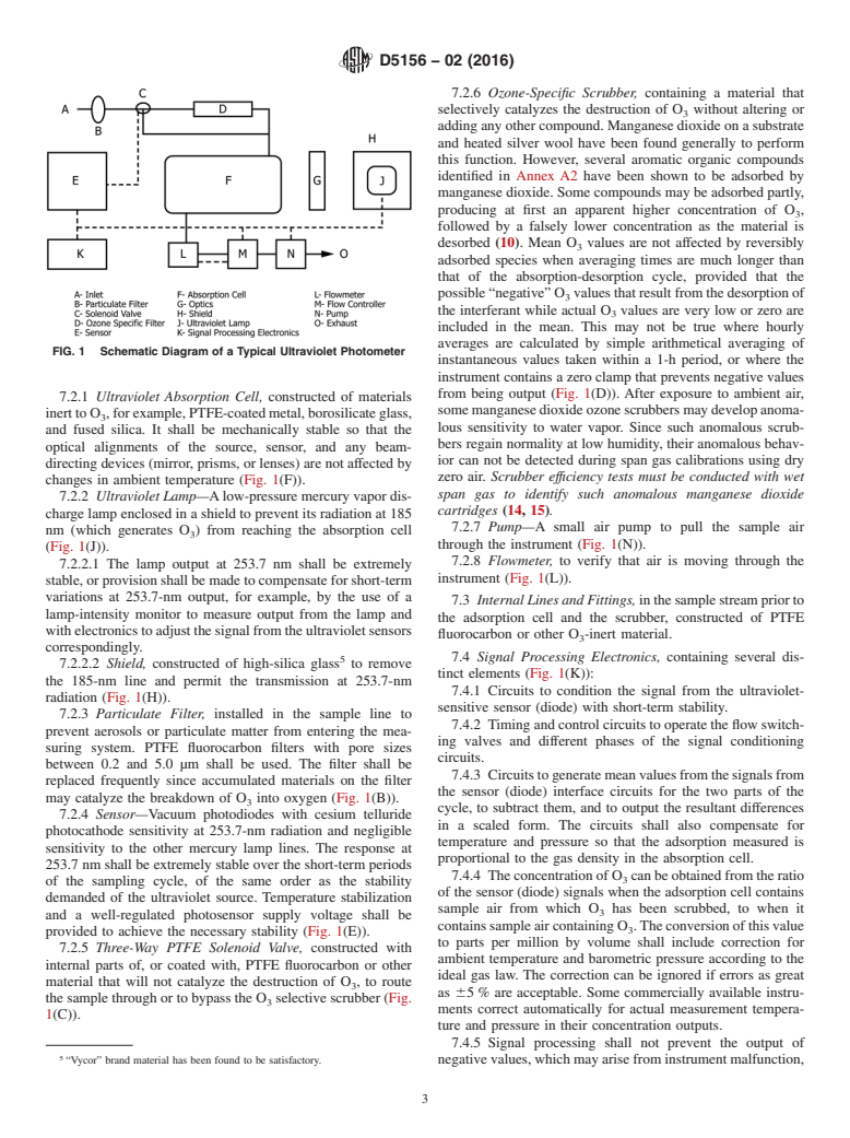 ASTM D5156-02(2016) - Standard Test Methods for  Continuous Measurement of Ozone in Ambient, Workplace, and  Indoor Atmospheres (Ultraviolet Absorption)