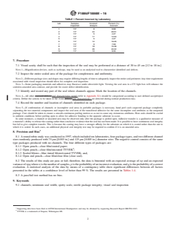 ASTM F1886/F1886M-16 REDLINE ASTM F1886/F1886M-16 - Standard Test Method for Determining Integrity of Seals for Flexible Packaging by Visual Inspection - Page 2 preview