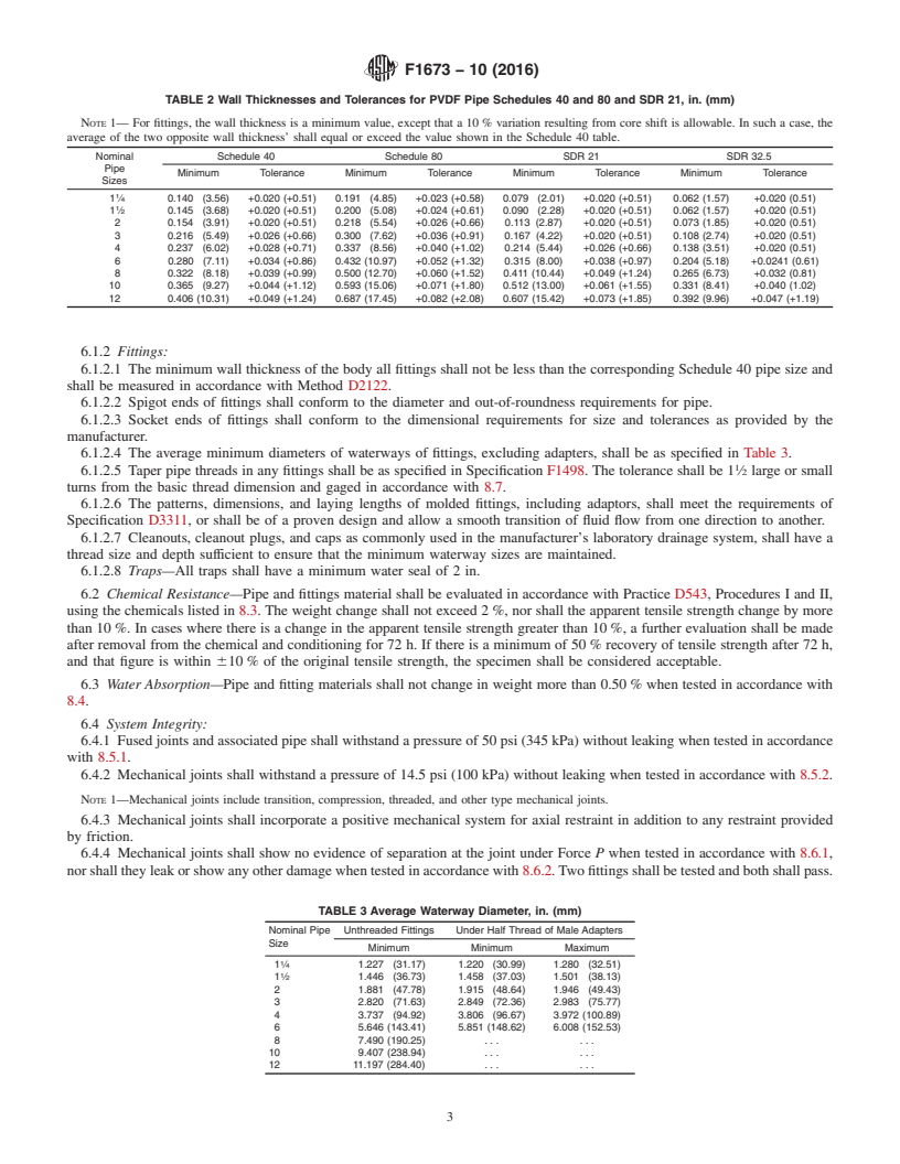 REDLINE ASTM F1673-10(2016) - Standard Specification for  Polyvinylidene Fluoride (PVDF) Corrosive Waste Drainage Systems