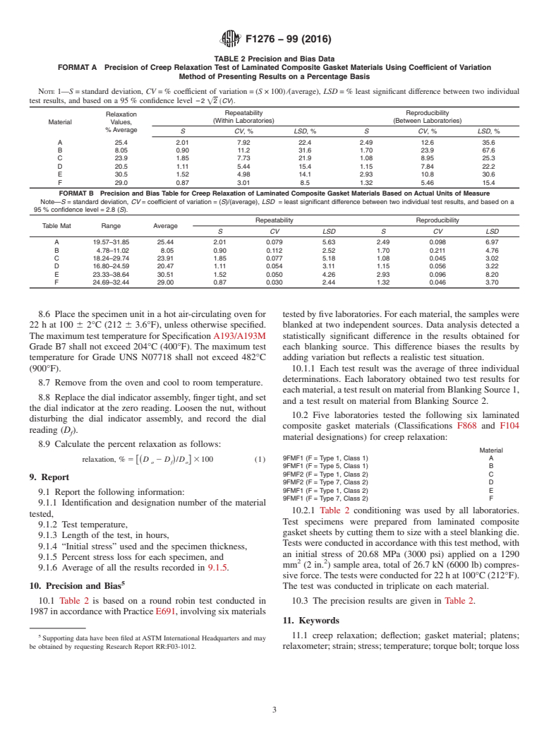 ASTM F1276-99(2016) - Standard Test Method for  Creep Relaxation of Laminated Composite Gasket Materials