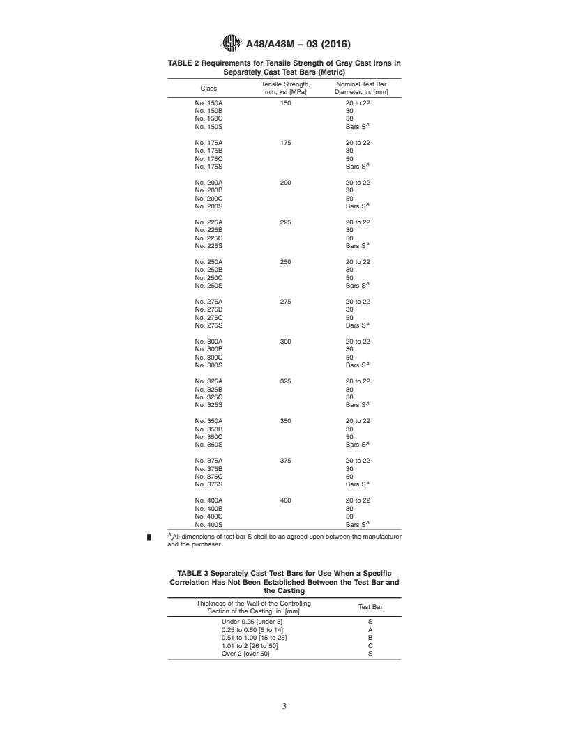 REDLINE ASTM A48/A48M-03(2016) - Standard Specification for  Gray Iron Castings