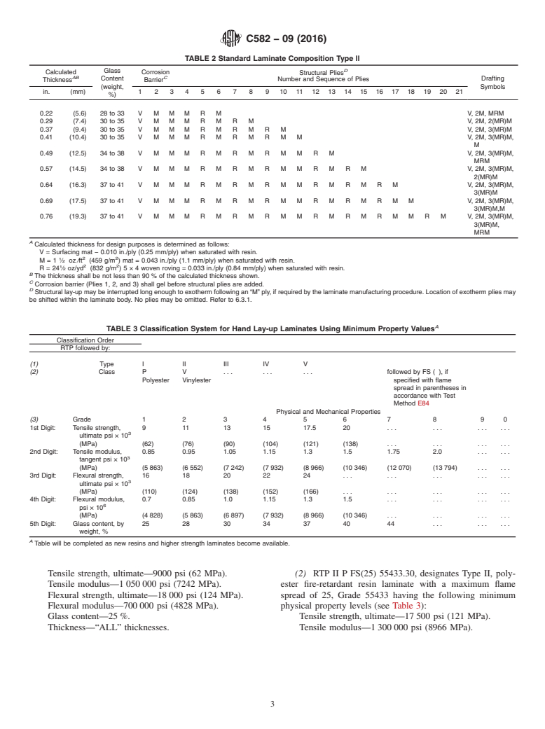 ASTM C582-09(2016) - Standard Specification for  Contact-Molded Reinforced Thermosetting Plastic (RTP) Laminates  for Corrosion-Resistant Equipment